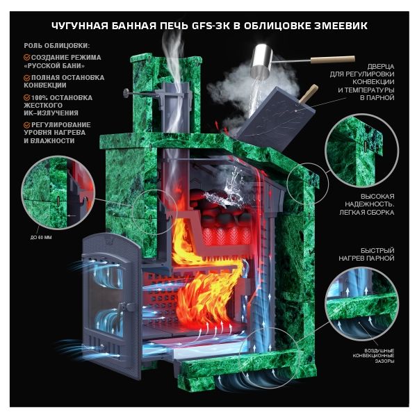 печь_комплект_универсальный__гефест__зк_25__технолит__4
