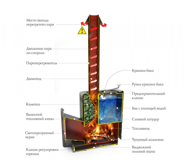 скоропарка2