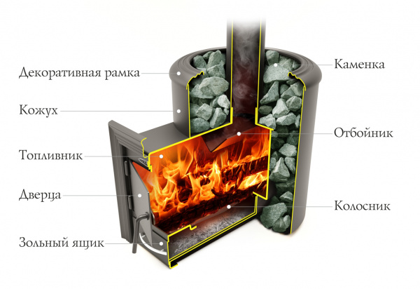 степанида1